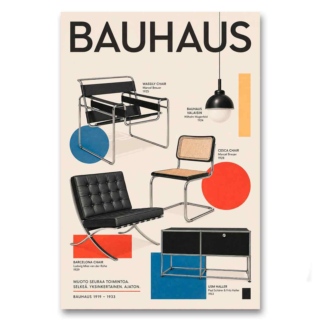 Juliste Bauhaus – Muoto seuraa toimintoa