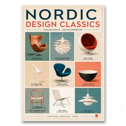 Juliste Nordic Design Classics