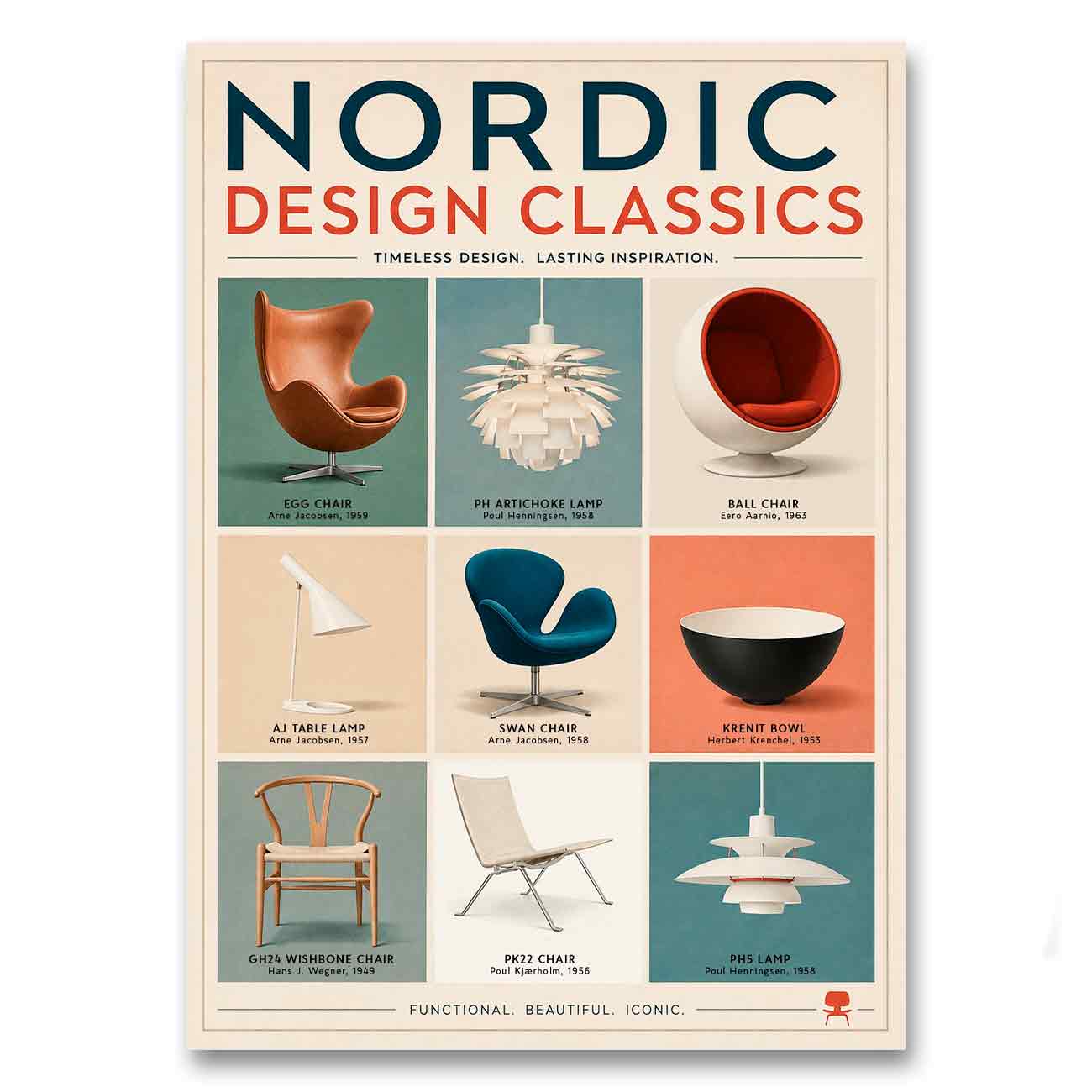 Juliste Nordic Design Classics